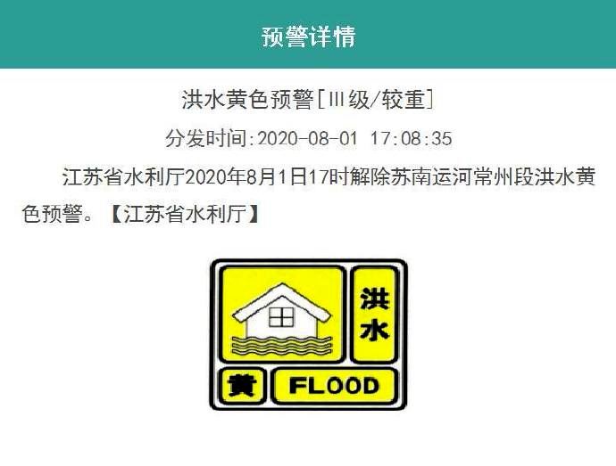 多地降级江苏变更发布多个水域的洪水预警信号