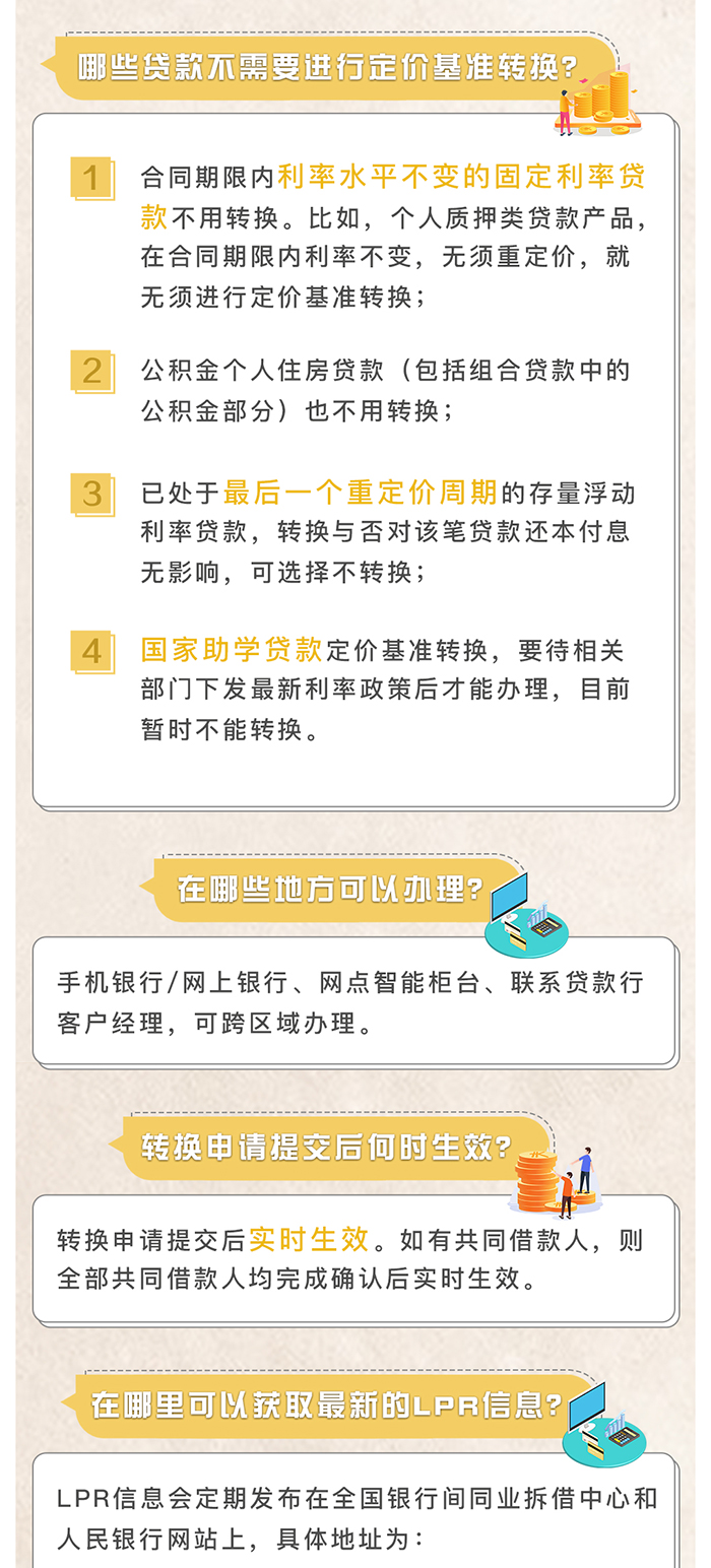 LPR转换倒计时！有房贷的，必看！