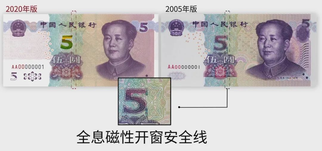 2020年版第五套人民币5元纸币详解_新闻_央视网(cctv.com)