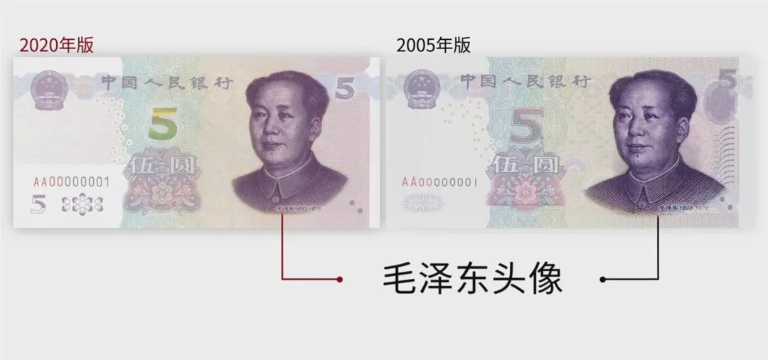 2020年版第五套人民币5元纸币详解_新闻_央视网(cctv.com)