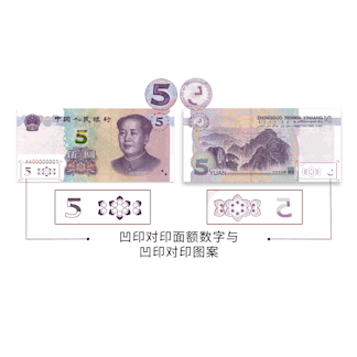 2020年版第五套人民币5元纸币详解_新闻_央视网(cctv.com)