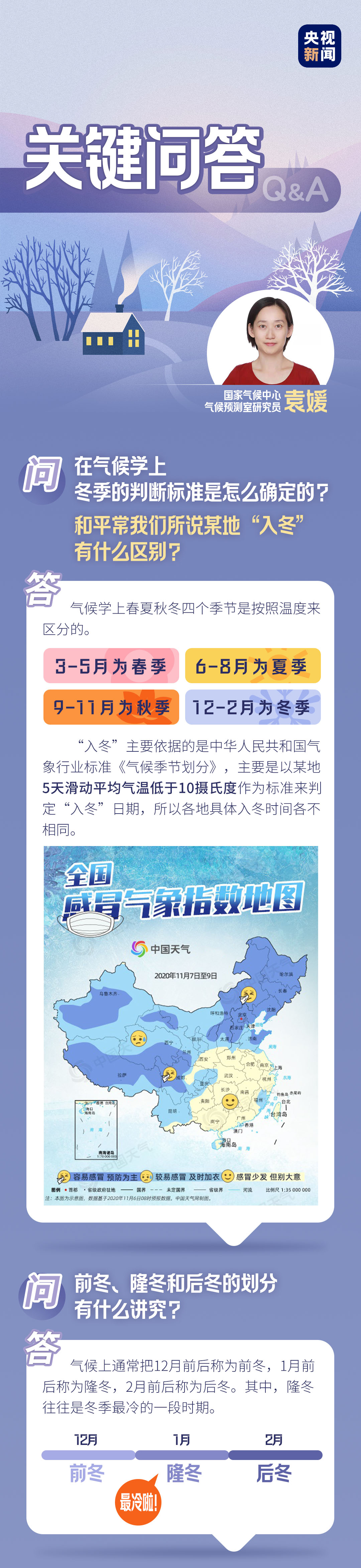 关键问答丨冬天来了没有 那得看你说的是哪种冬天 新闻 央视网 Cctv Com