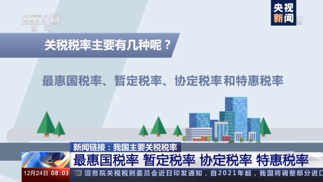 明年我国关税税则税目总数调整为8580个较2020年净增31个