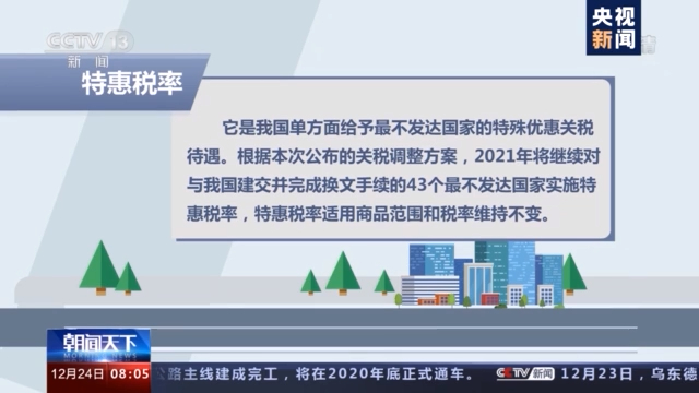 明年我国关税税则税目总数调整为8580个较2020年净增31个