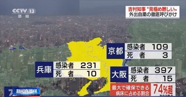 此外据报道,大阪府,京都府,兵库县等地再次进入紧急状态到现在已满两