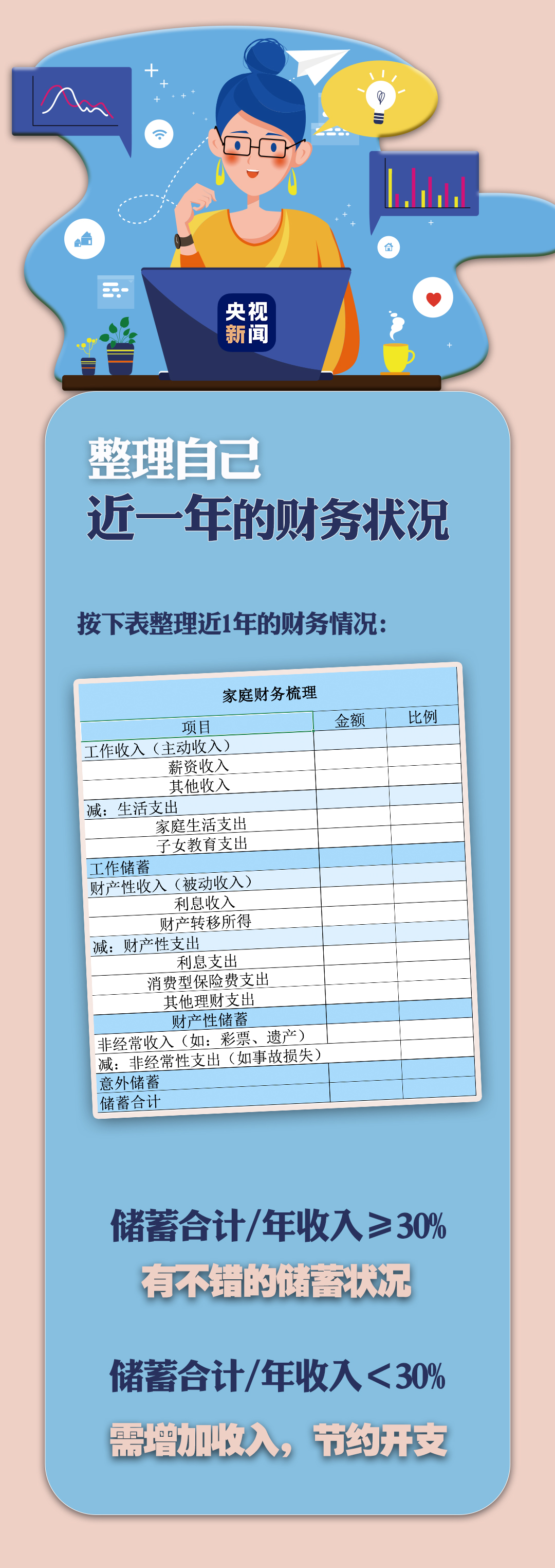 正月初五 迎财神 这份理财指南请你收好