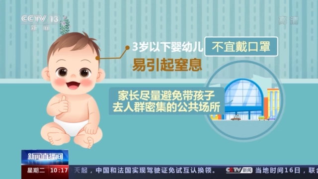 不可松懈 接种疫苗后仍需坚持佩戴口罩 新闻 央视网 Cctv Com