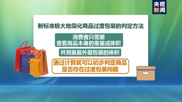 新版 过度包装 标准公布 食品 化妆品包装不得超四层