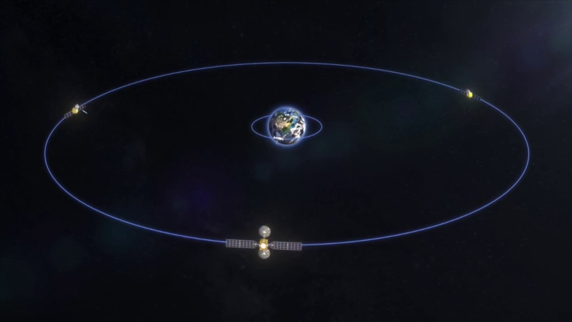 3颗天链中继卫星服务神舟十二号返回