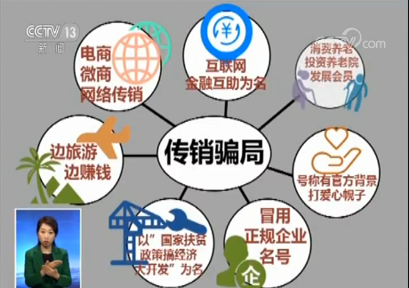 独家调查 洋果汁治百病 然健环球涉嫌传销大起底