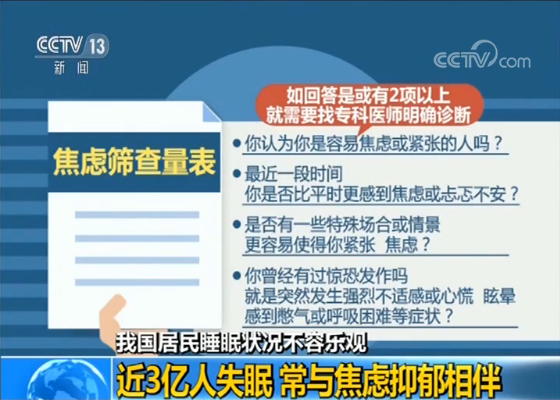 失眠抑郁专科门诊