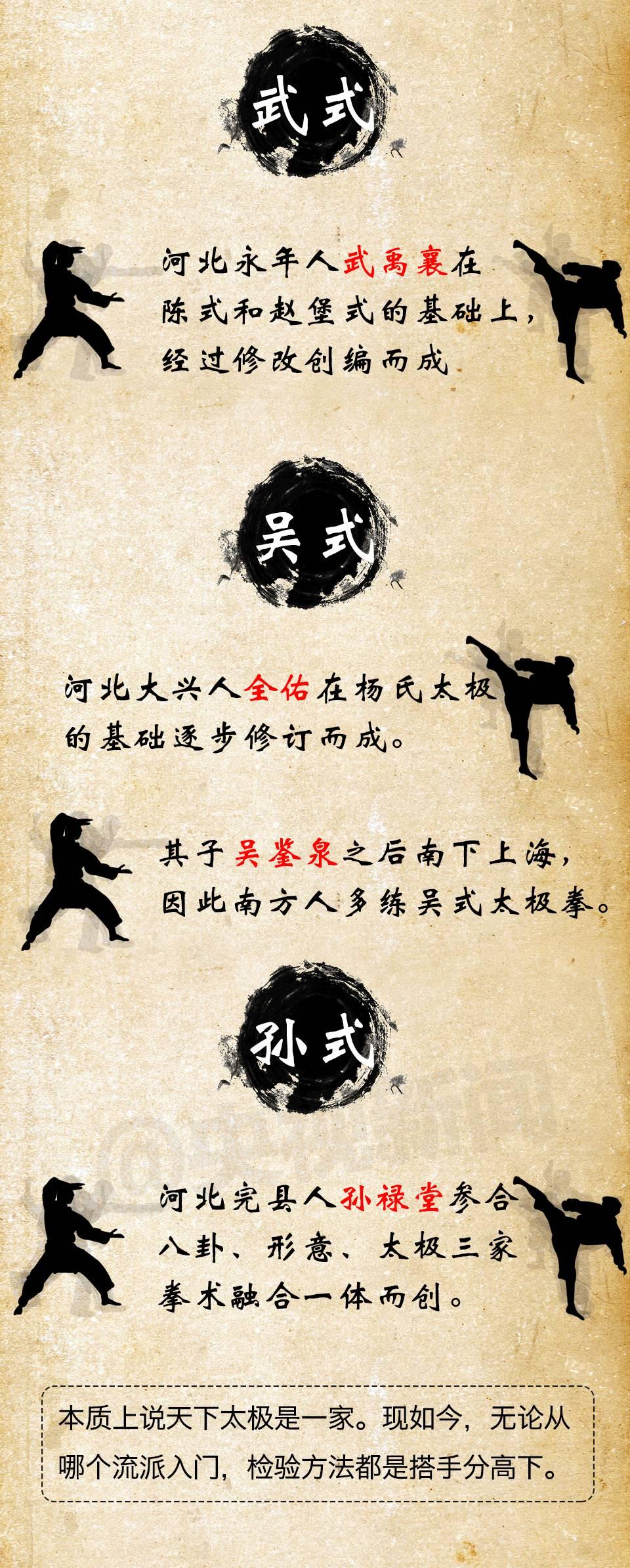 一图| 搏击vs传统武术 打假还是炒作 历史上有过几次交锋?战果如何?