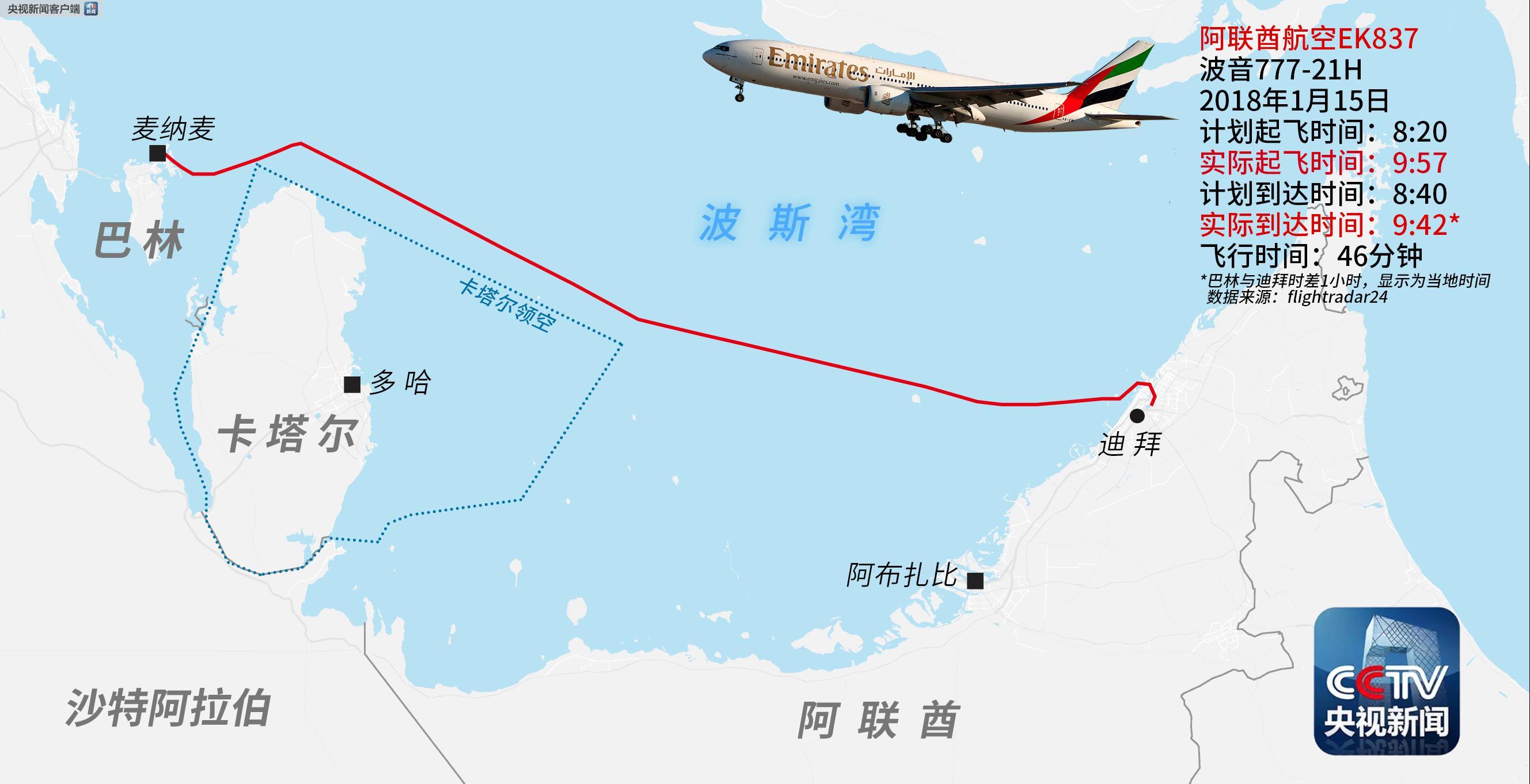 阿联酋民航总局：有两架客机遭到卡塔尔战机拦截