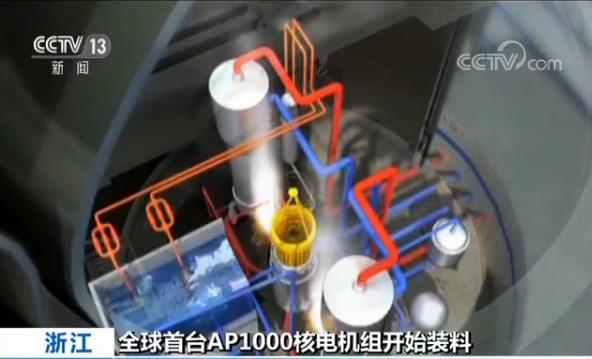 全球首台AP1000核电机组装料 央视记者独家解密AP1000三代核电技术_新闻_央视网(cctv.com)