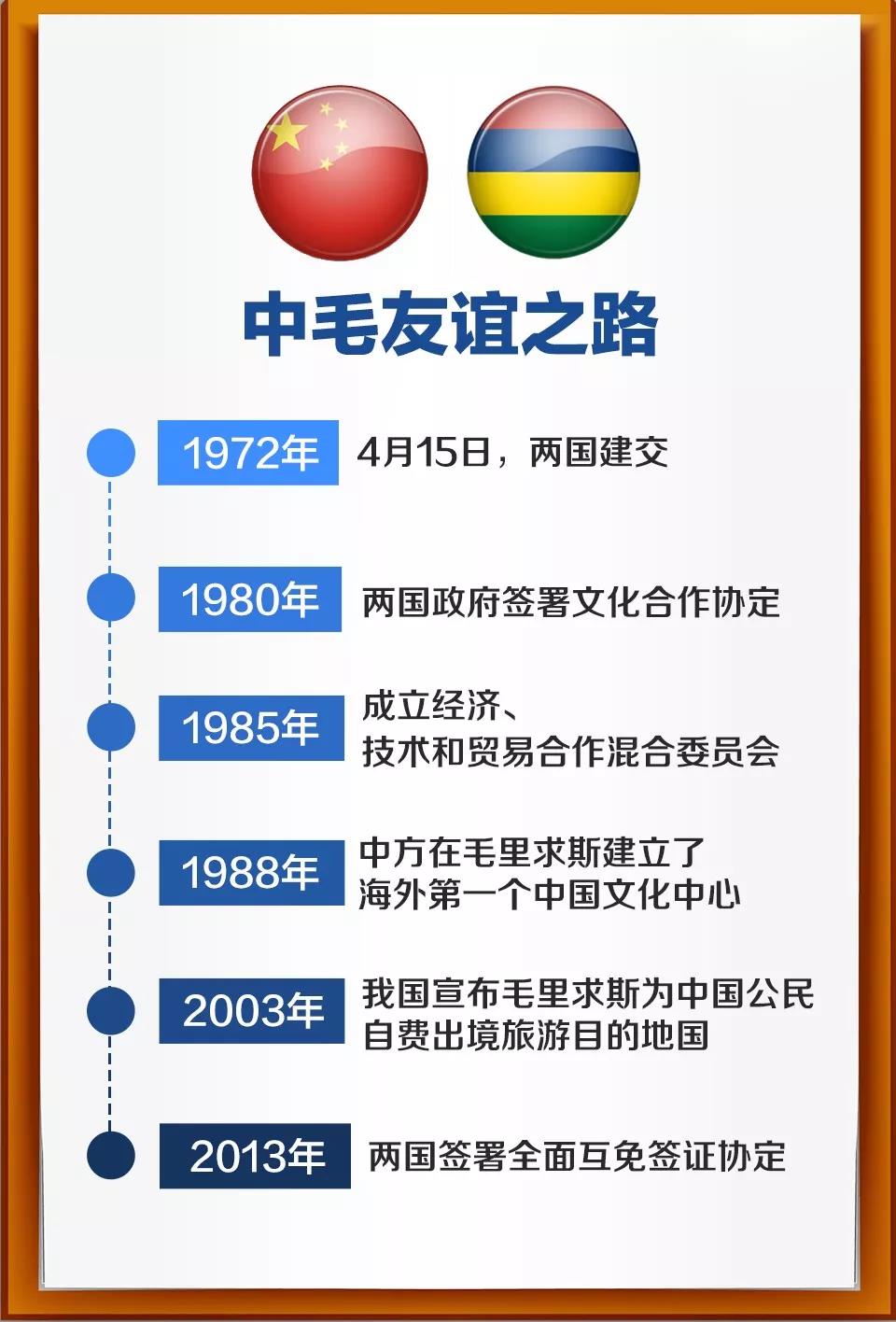 在这个国家，中国春节是法定节日，纸币上还印着华人头像！