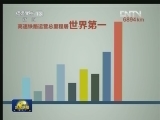 【数字十年】铁路每天延长六公里