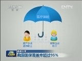 【数字十年】我国医保覆盖率超过95%