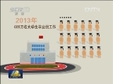【数字2012】全国城镇1188万人找到新工作
