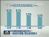 【国家统计局公布70城市2月房价】房价全线上涨 涨幅明显扩大