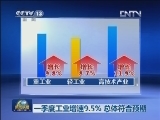 一季度工业增速9.5%  总体符合预期