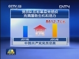 十二届全国人大常委会举行第五讲专题讲座 张德江主持