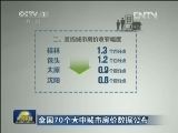 全国70个大中城市房价数据公布