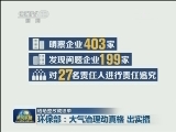 【晒晒整改成绩单】环保部：大气治理动真格 出实招