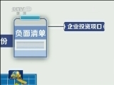 全面深化改革进行时