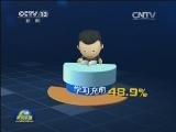 【数说“五一”】新休闲 新变化 新趋势