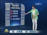“阅”大数据 “读”新趋势