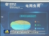 5月份经济数据：多项经济指标回暖向好