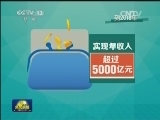 国家文化产业创新实验区在京设立