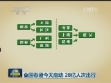 全国春运今天启动 28亿人次出行