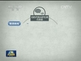 “净网2015”通报第一批案件