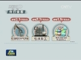 今年一季度CPI同比上涨1.2%