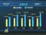 盘点国庆假期：全国旅游人数与消费金额双增长