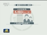 广东：纪律挺在前 让约谈函询成常态