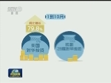 外资加速向产业链高端转移