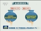 增速回暖 2017年税收收入同比增长8.7%