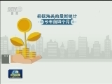 【开创对外开放新局面】扩大进口给全球带来更多“中国机遇”