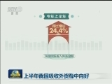 上半年我国吸收外资稳中向好