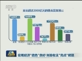 宏观经济“底色”良好 财政收支“亮点”频现