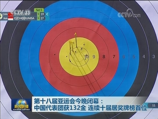 第十八届亚运会今晚闭幕：中国代表团获132金 连续十届居奖牌榜首位