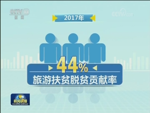 【百城百县百企调研行——庆祝改革开放40年】张家界：守住青山绿水 打造脱贫路