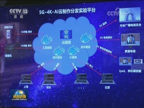 国内联播快讯