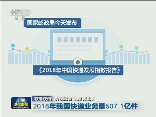 国内联播快讯