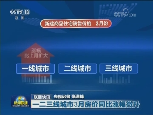 国内联播快讯
