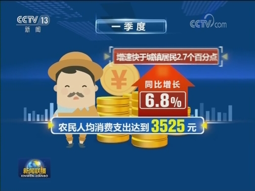 城乡融合发展提速 中国经济增长潜力不断释放