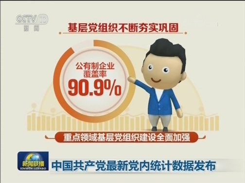 中国共产党最新党内统计数据发布