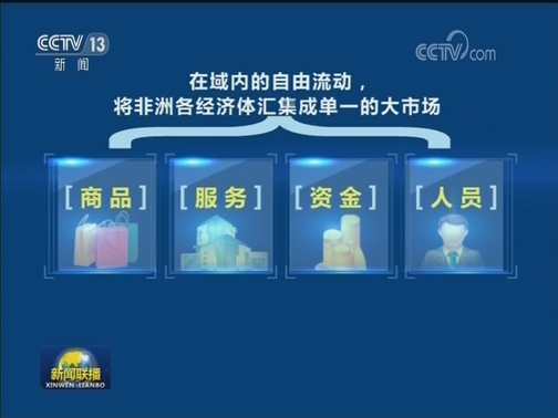 非洲大陆自贸区正式成立运行